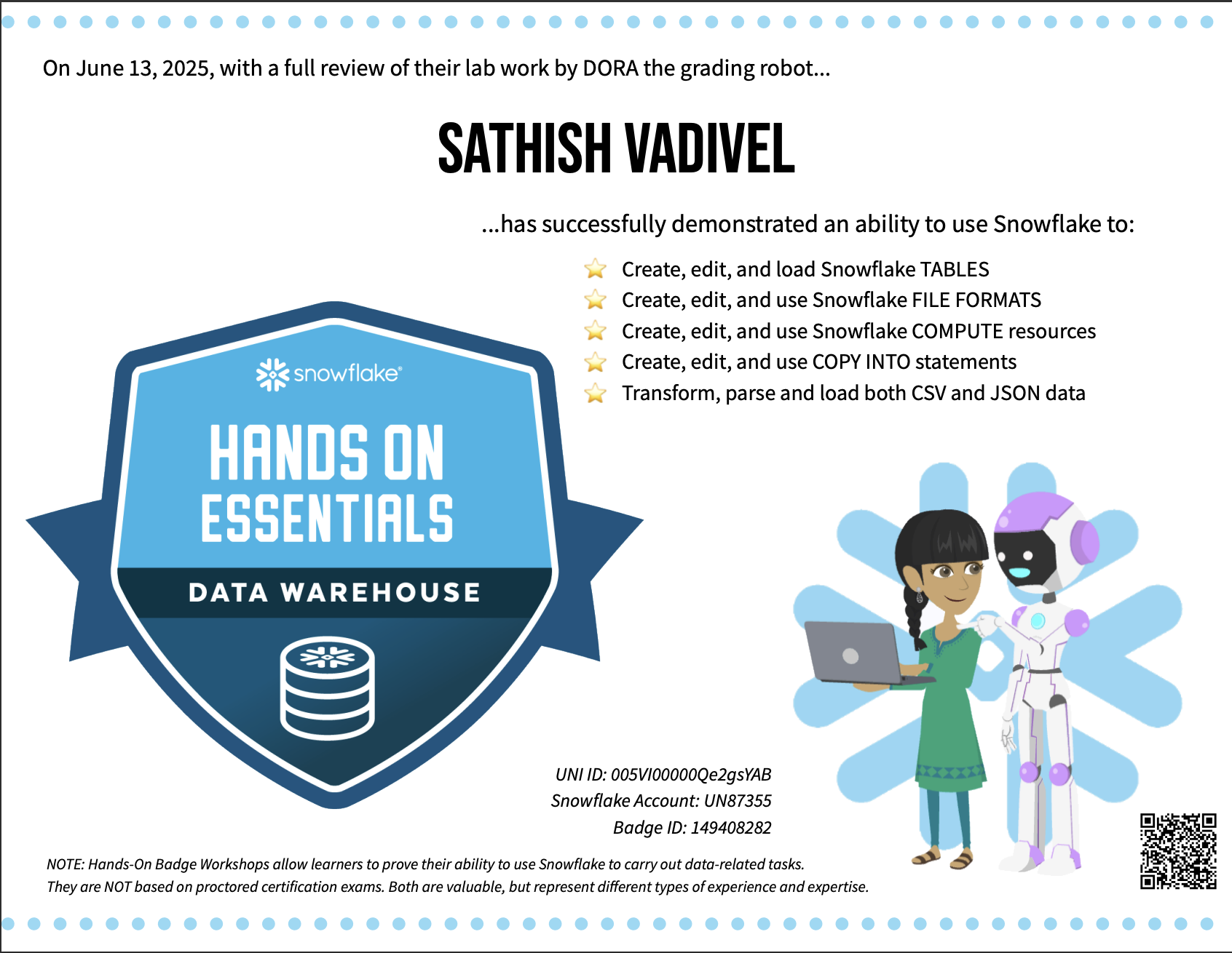 Certificate 1